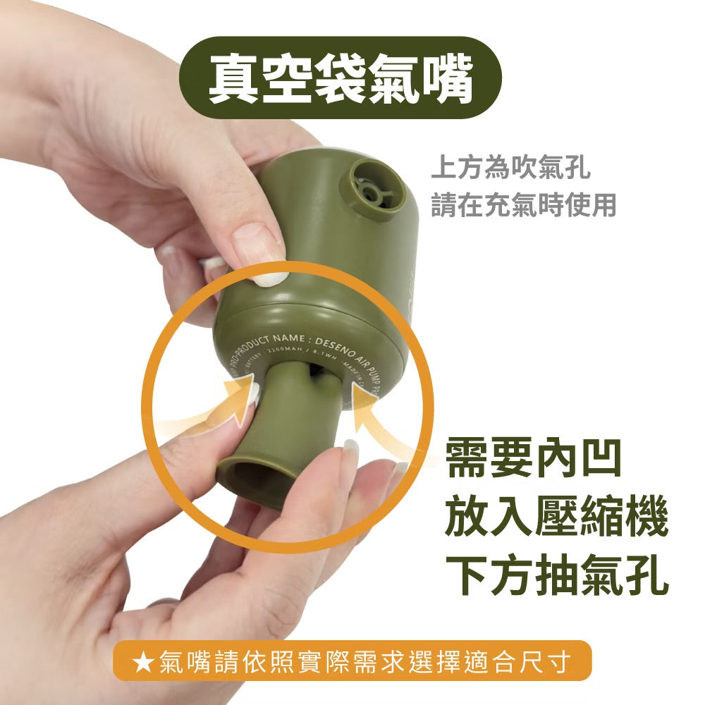 Deseno 笛森諾-大犀力多功能真空壓縮機