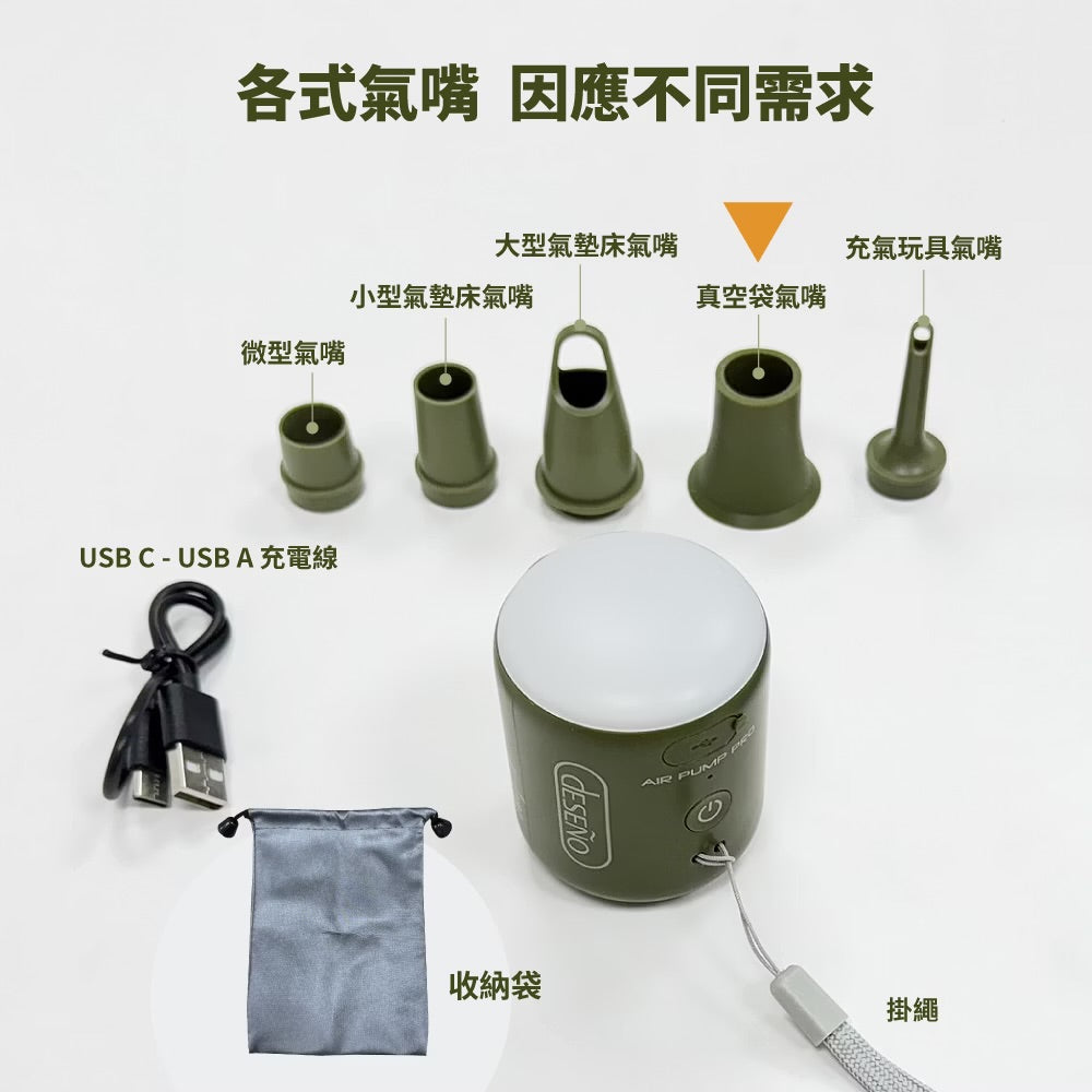 Deseno 笛森諾-大犀力多功能真空壓縮機