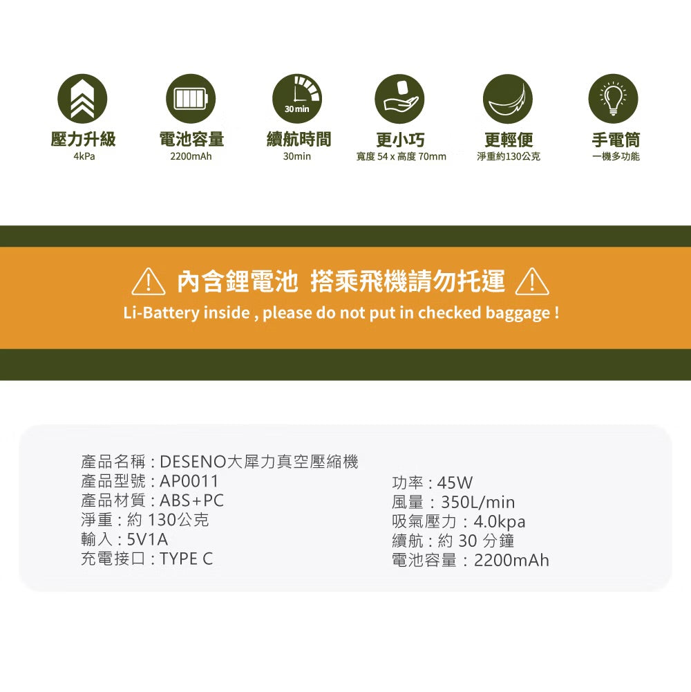 Deseno 笛森諾-大犀力多功能真空壓縮機