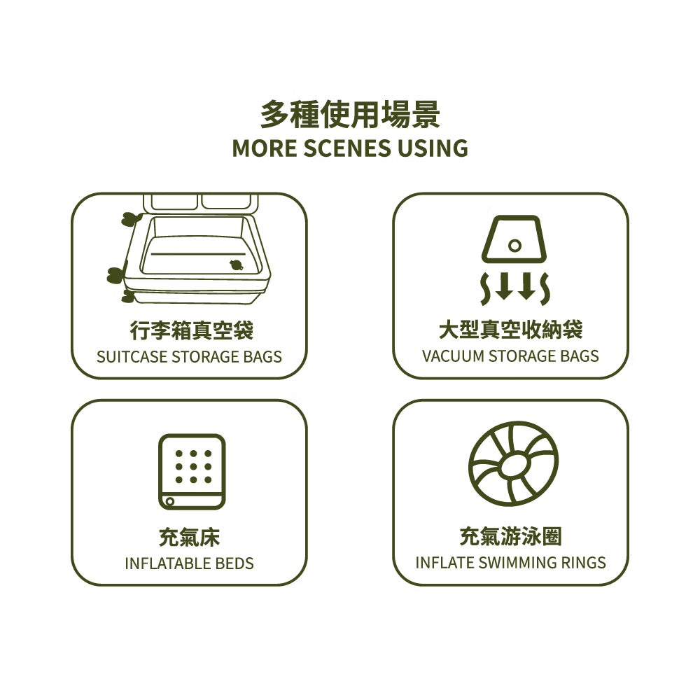 Deseno 笛森諾-大犀力多功能真空壓縮機